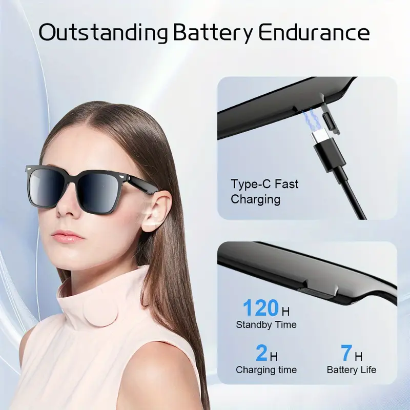 Cuffie wireless per gli occhiali, un auricolare wireless stereo 2 in 1 con microfono per chiamate e musica.