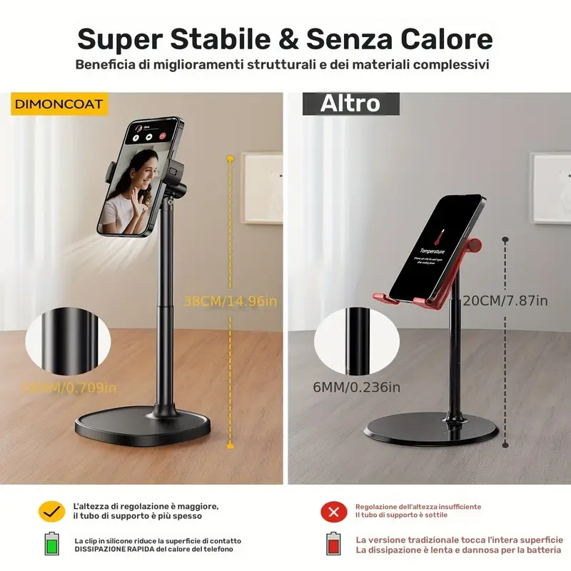 Supporto da Scrivania per Smartphone
