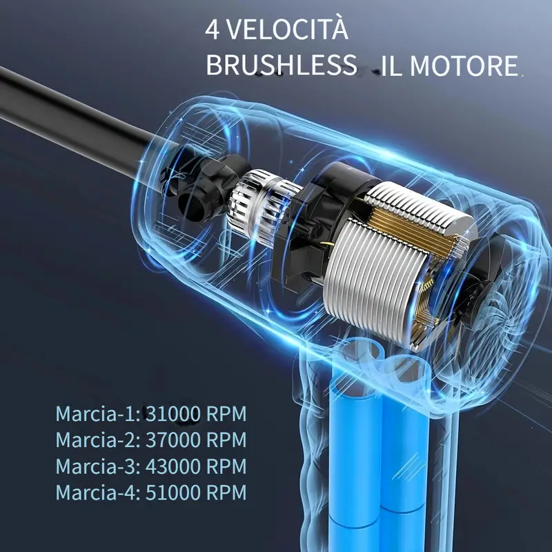 Soffiatore elettrico senza fili 51000 RPM