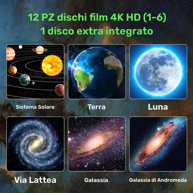Lampada di proiezione Galaxy 360°