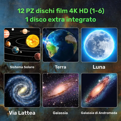 Lampada di proiezione Galaxy 360°